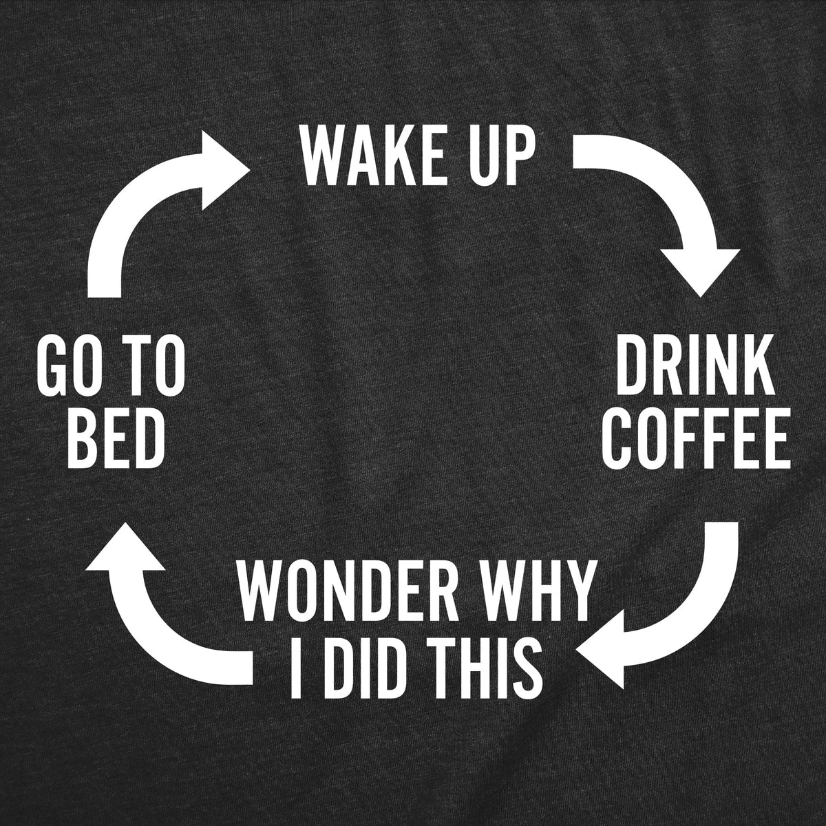 Wake Up Drink Coffee Cycle Men's T Shirt