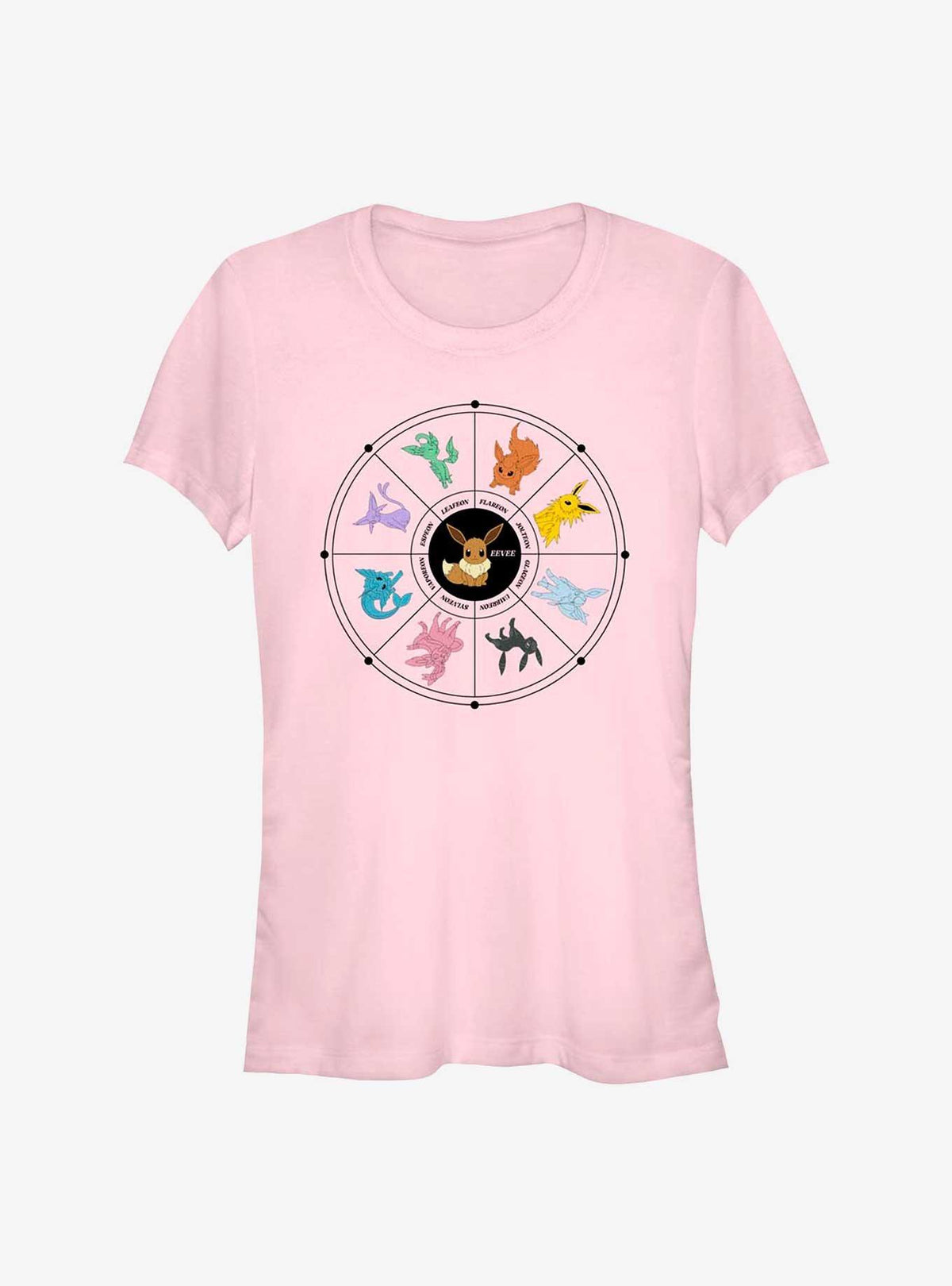 Pokemon Eeveelution Graph Girls T-Shirt